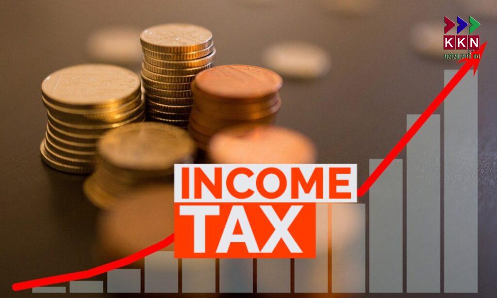 Income Tax Slabs in Union Budget 2025: Key Announcements and Tax Planning Insights