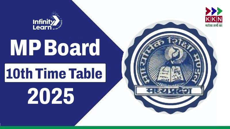 MP Board Exam 2025