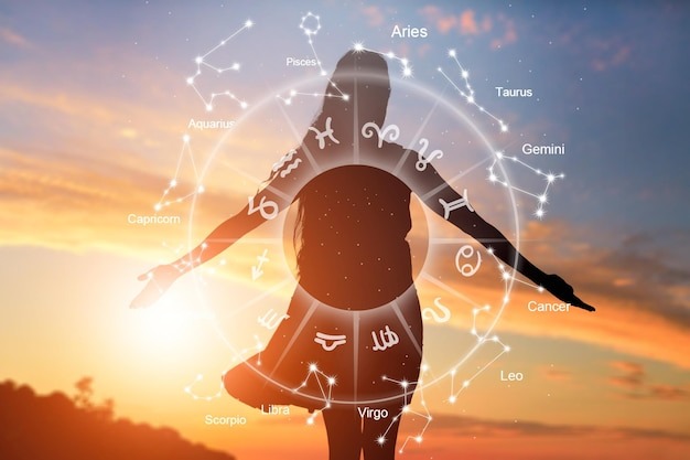 Daily Horoscope for 7th November 2025 : How Will Your Day Be?